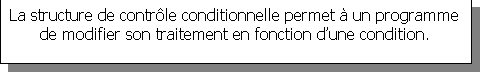 Zone de Texte: La structure de contrle conditionnelle permet  un programme de modifier son traitement en fonction dune condition.